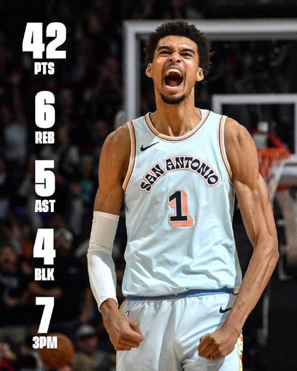 文班42分马刺胜老鹰 杜兰特37+10太阳负步行者