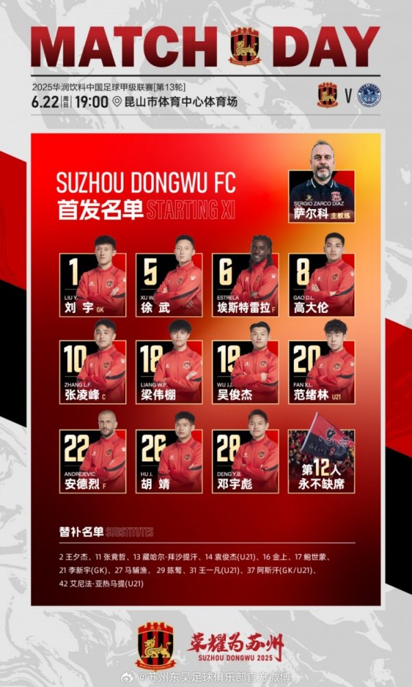 中甲职业联赛  第13轮 苏州东吴杆位名单  ​​​
