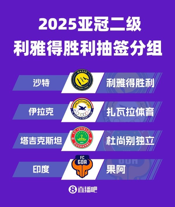 亚冠二抽签：利雅得获胜  遇扎瓦拉体育、杜尚别独立、印度球队