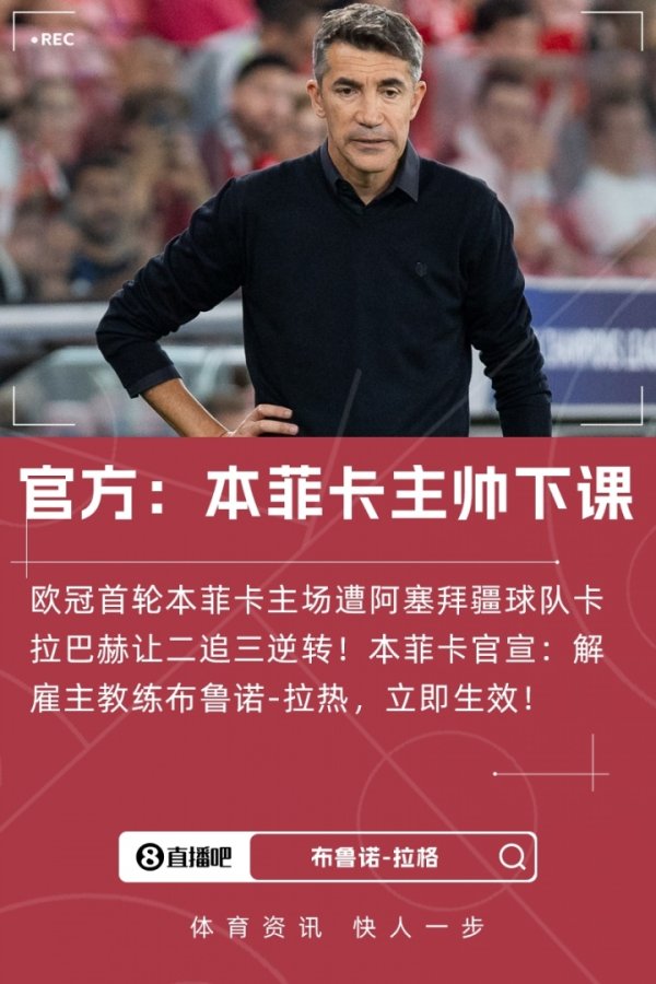 欧冠主场作战  被阿塞拜疆球队让二追三！本菲卡官方：主帅拉热