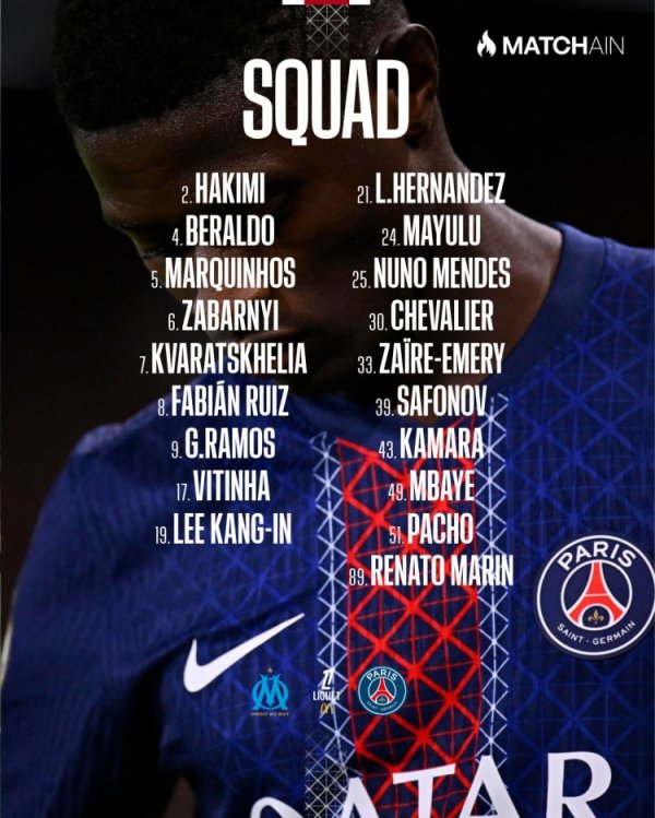 巴黎对马赛名单：K77领衔，登贝莱、杜埃、内维斯、巴尔科拉缺