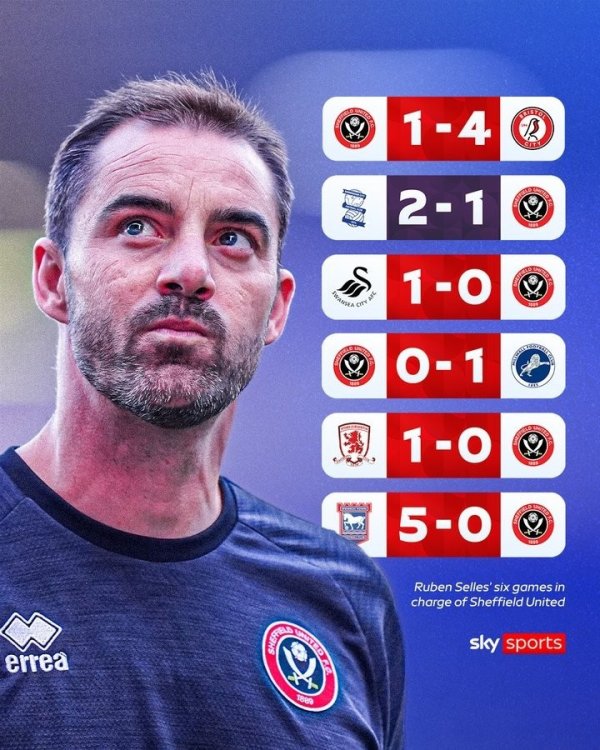 官方: 谢菲联主帅赛列斯下课, 将在适当时候公布新帅人选