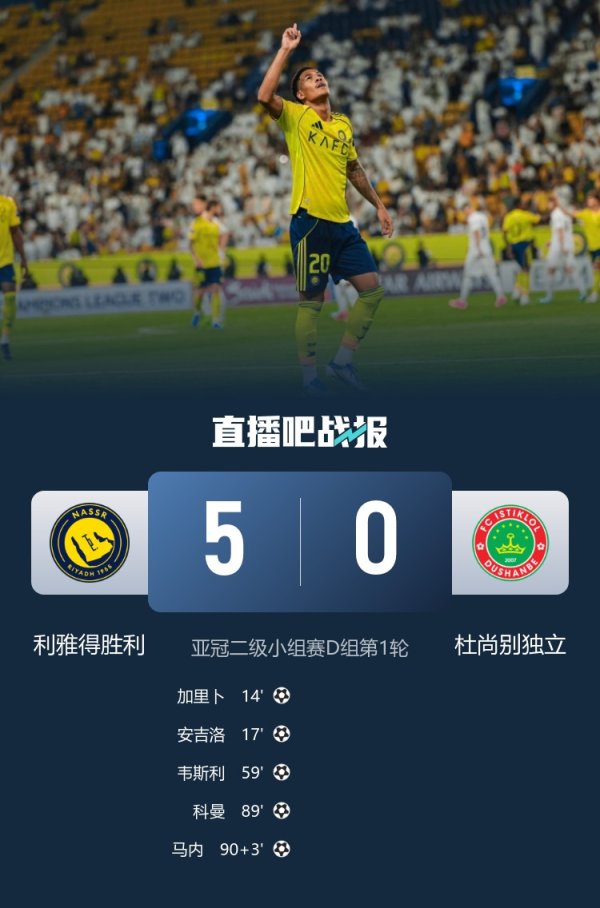 C罗缺阵! 利雅得获胜  5-0杜尚别独立取亚冠开门红 加里