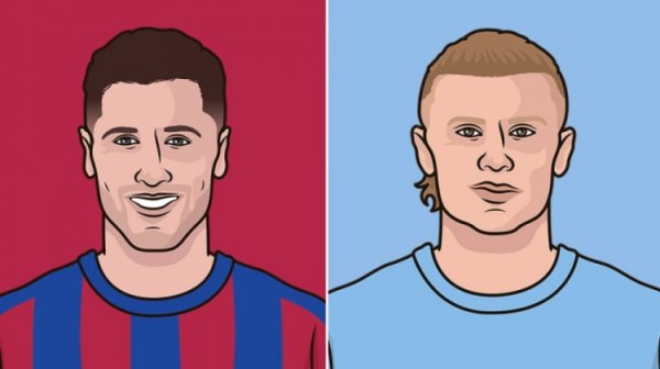 2019-20赛季以来欧冠球员得分  榜单：莱万52球第一哈