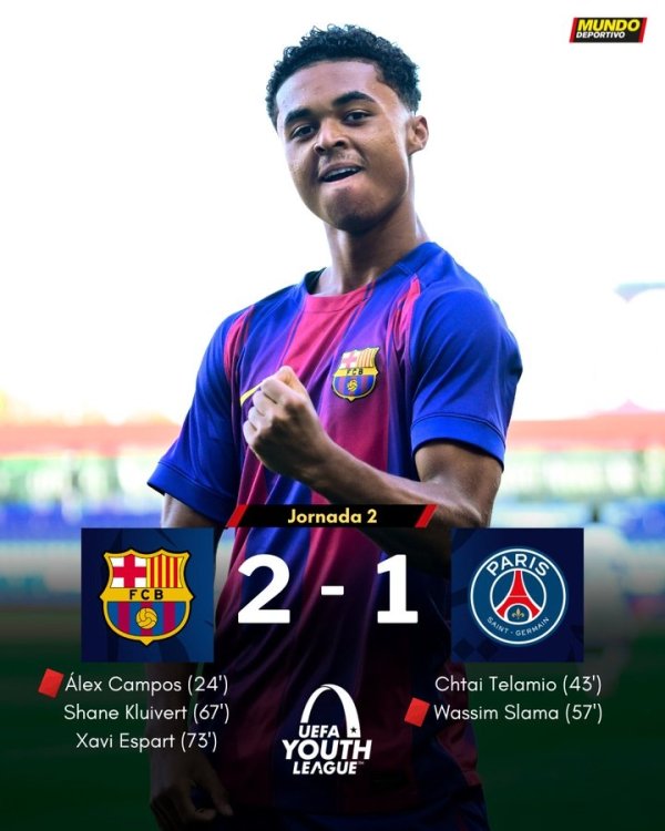 青年欧冠巴萨2-1反转  巴黎，克鲁伊维特小儿子兜射死角破门