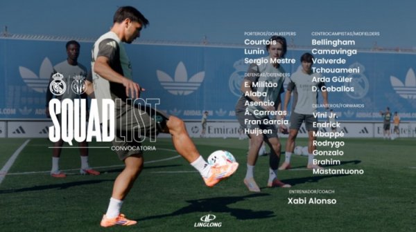 皇马对阵黄潜大名单：姆巴佩、维尼修斯在列，米利唐回归