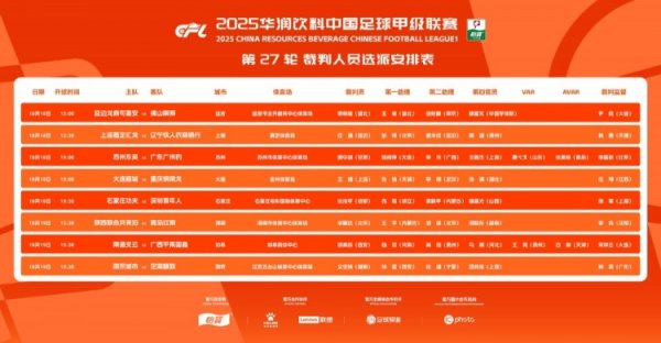 中甲第27轮裁判    安排：苏州vs广州豹、南通vs广西两