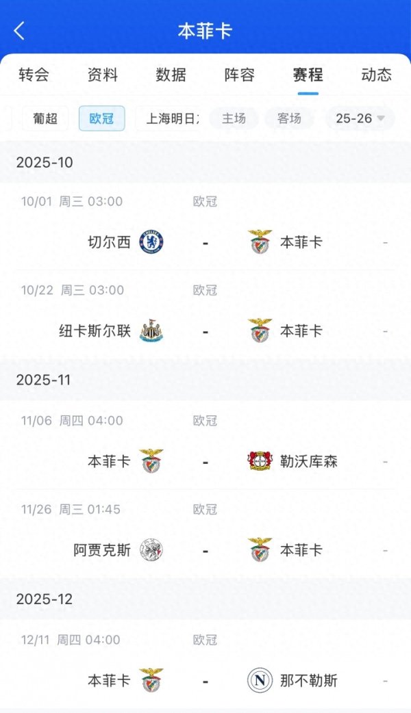 难度拉满! 若穆帅接手本菲卡, 接下来欧冠踢切尔西、纽卡、皇